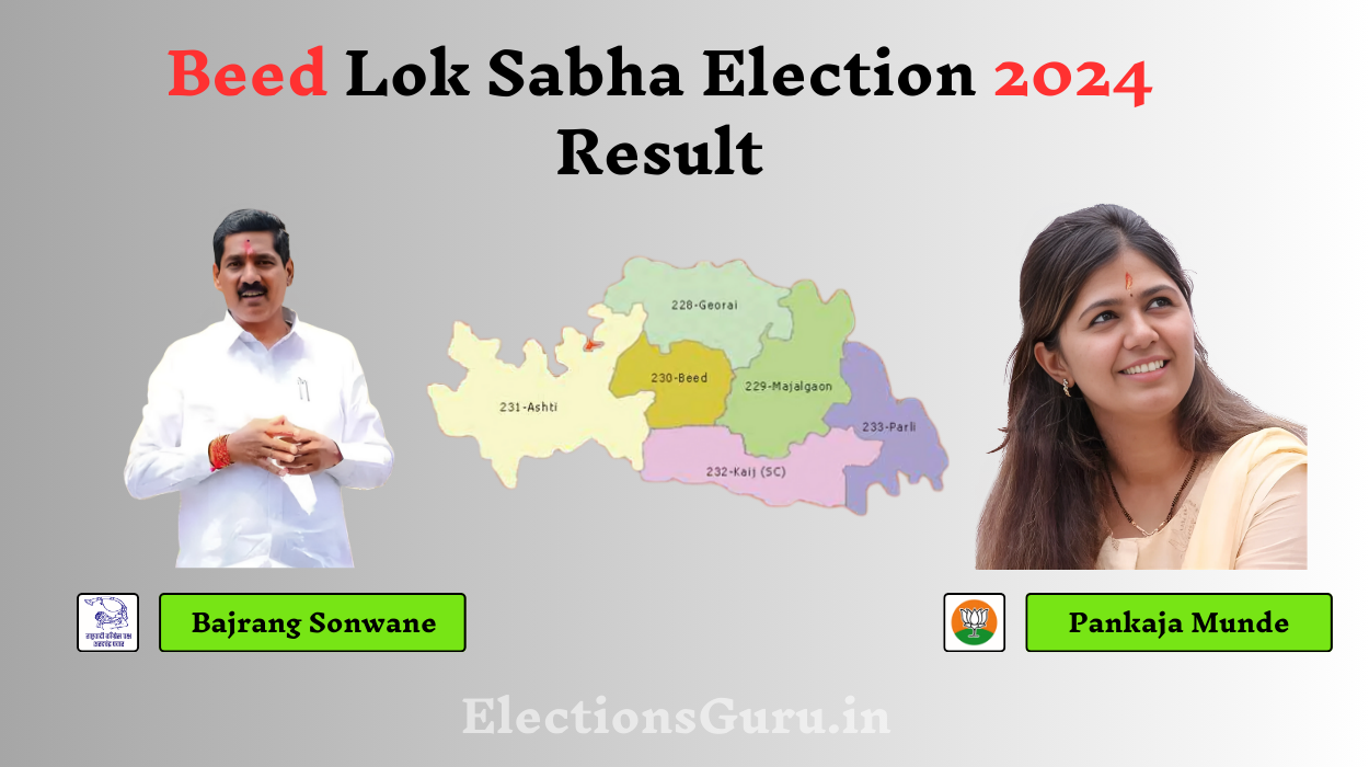 Beed Lok Sabha Election 2024 Result