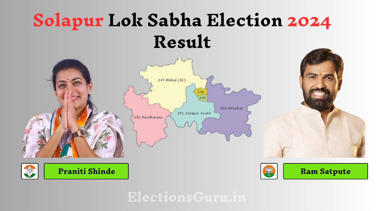 Solapur Lok Sabha Election 2024 Result