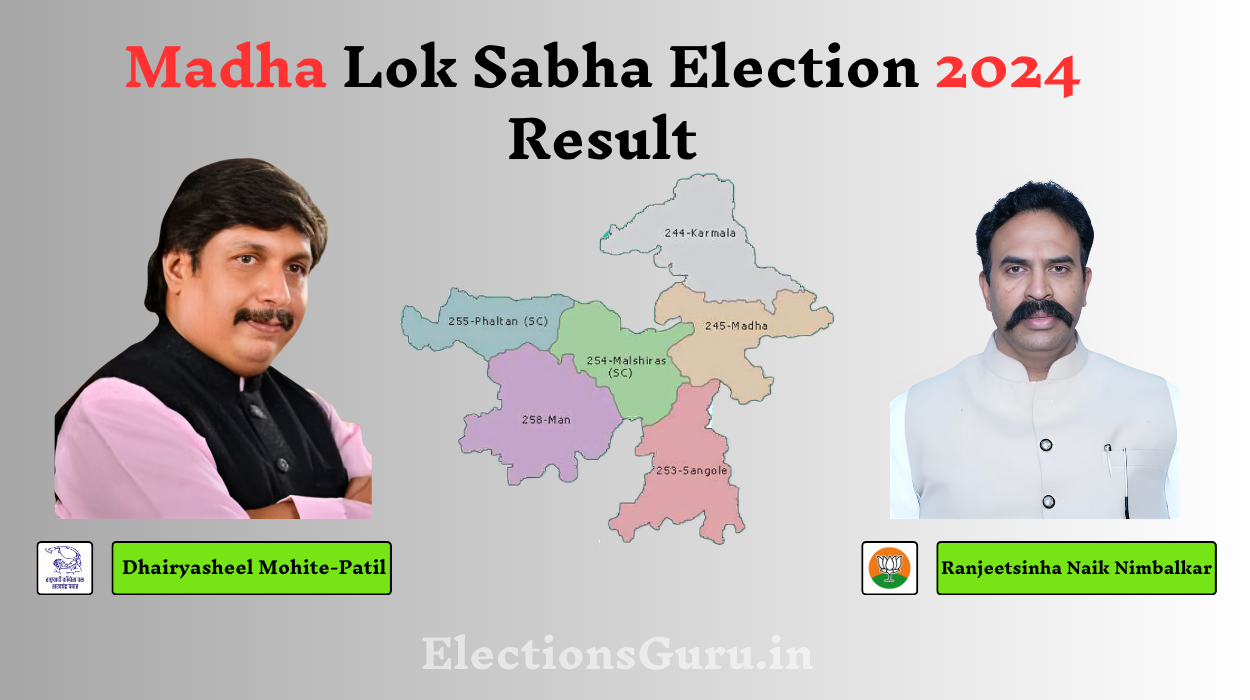 Madha Lok Sabha Election 2024 Result