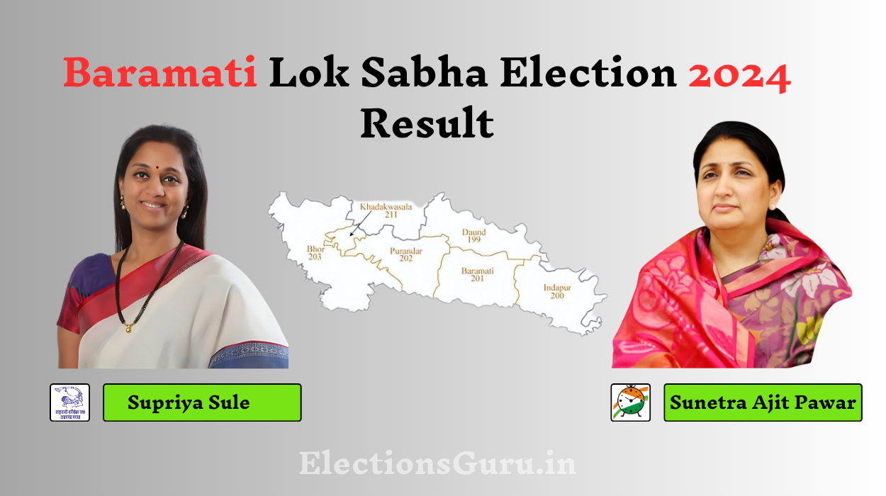 Baramati Lok Sabha Election 2024 Result