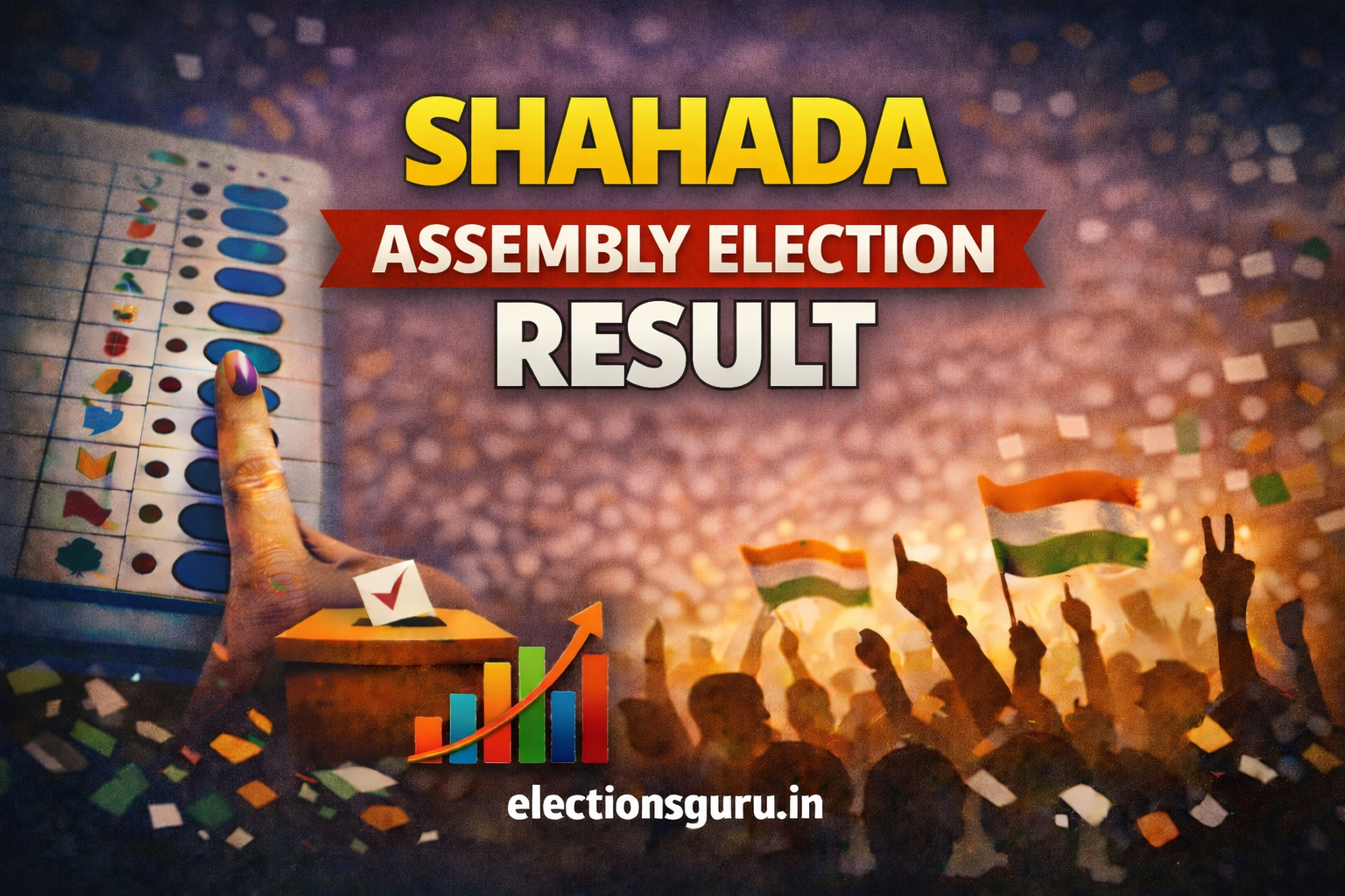 Shahada Assembly Election Result