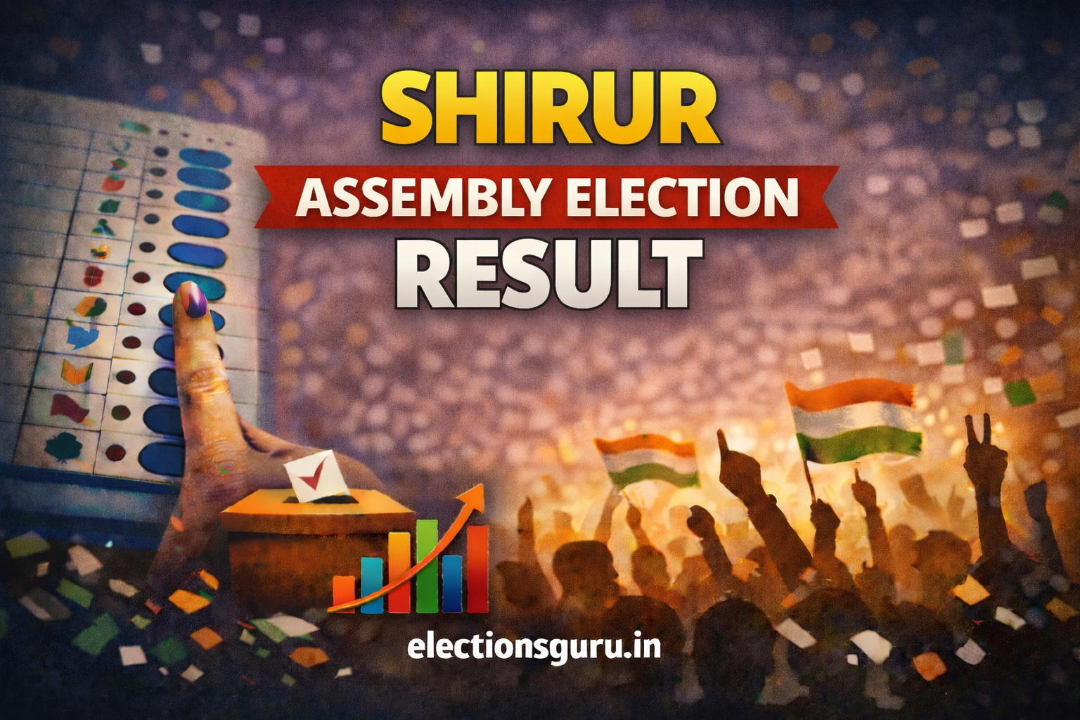 Shirur assembly election result